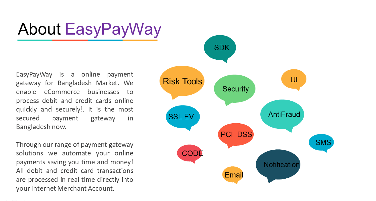 EasyPayWay